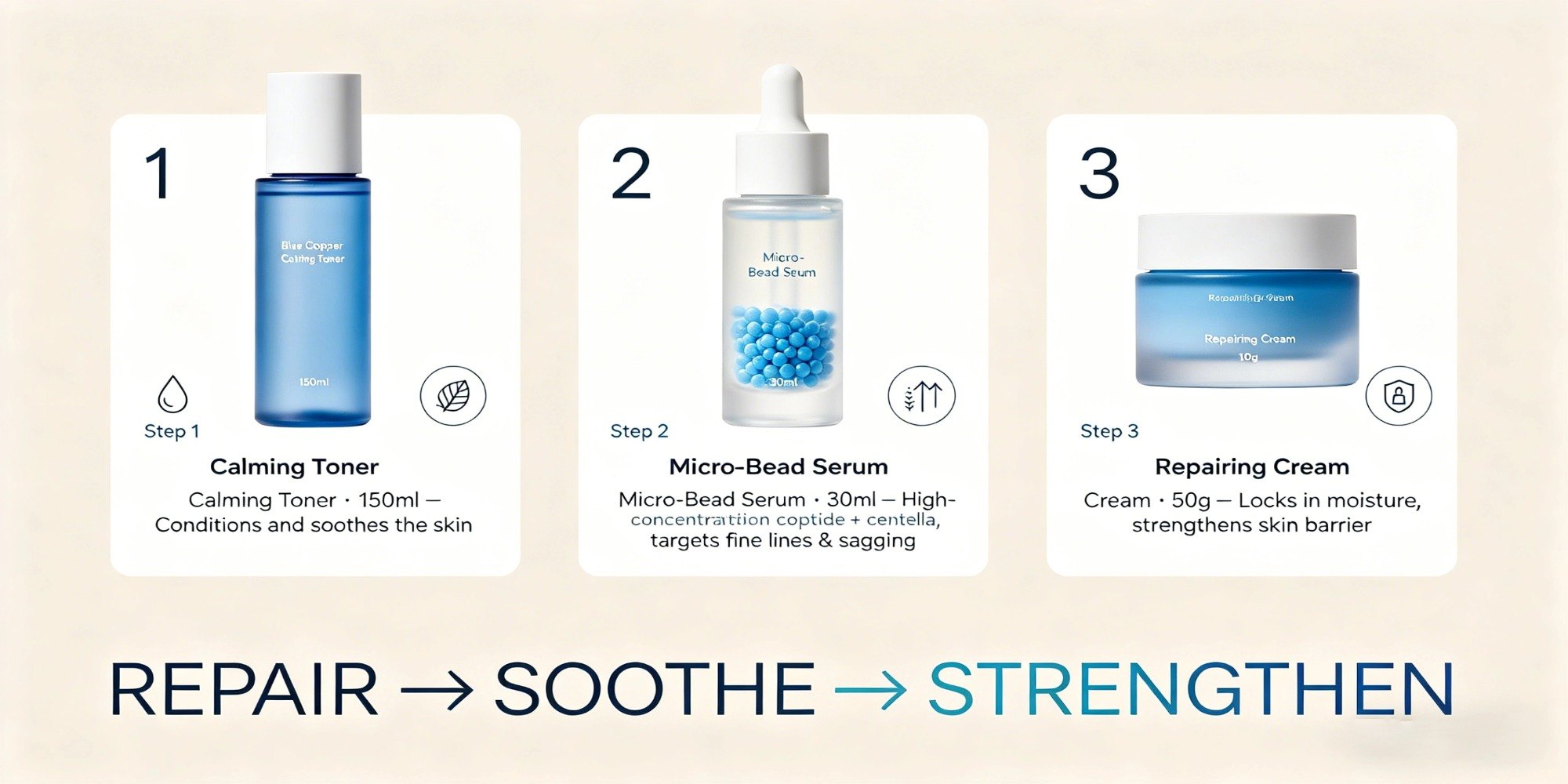 repair soothe strengthen skincare set copper peptide three step skincare system toner serum cream