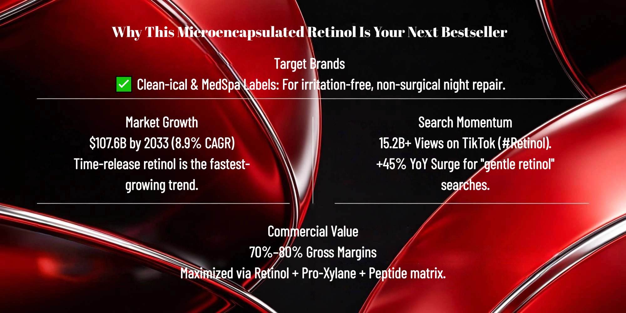 private label skincare China